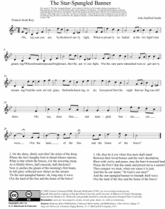 USA Anthem The Star Spangled Banner Sheet Music Version Image